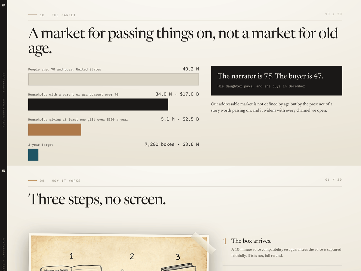 Investor Pitch Deck
