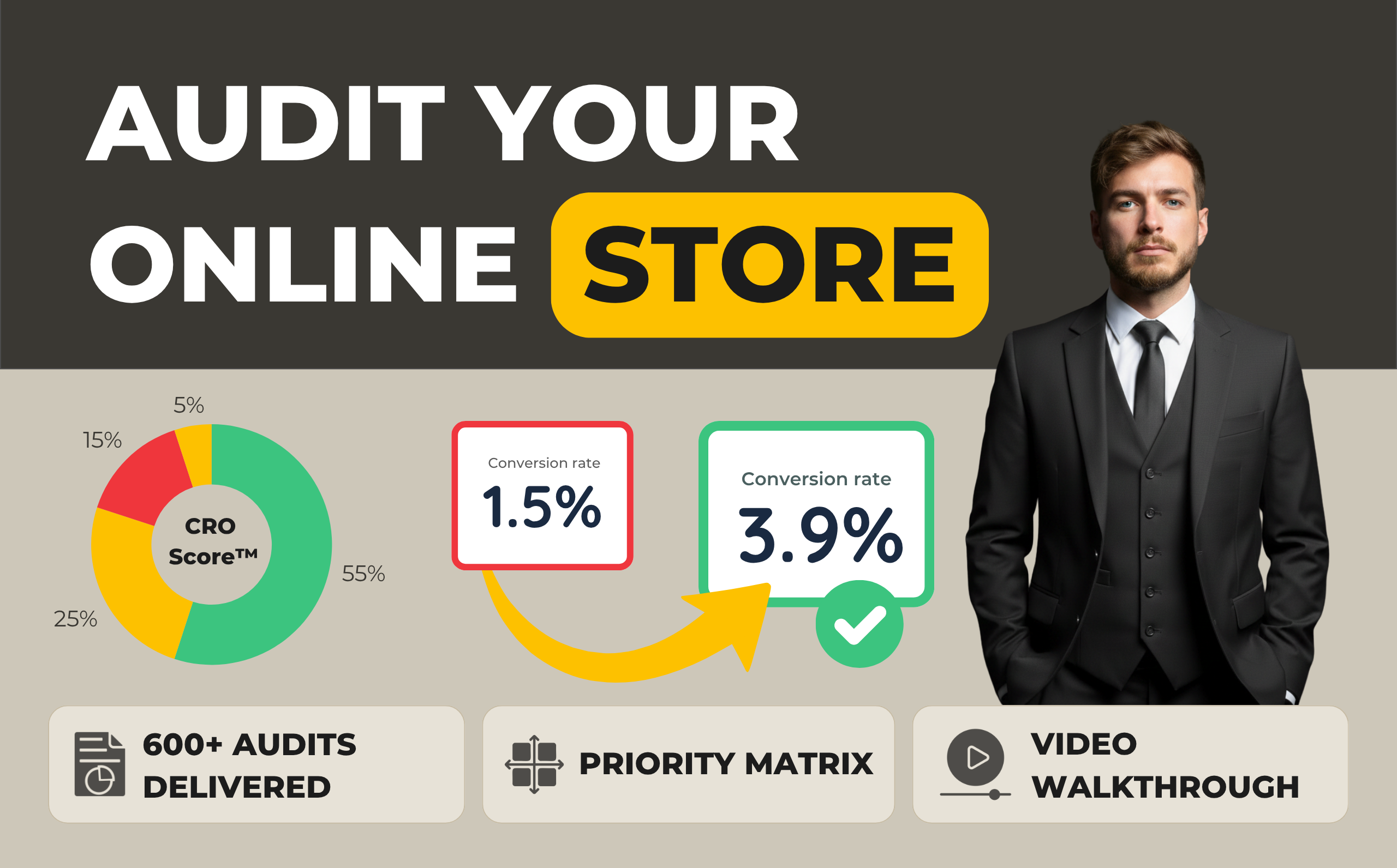CRO Audit – Online Store