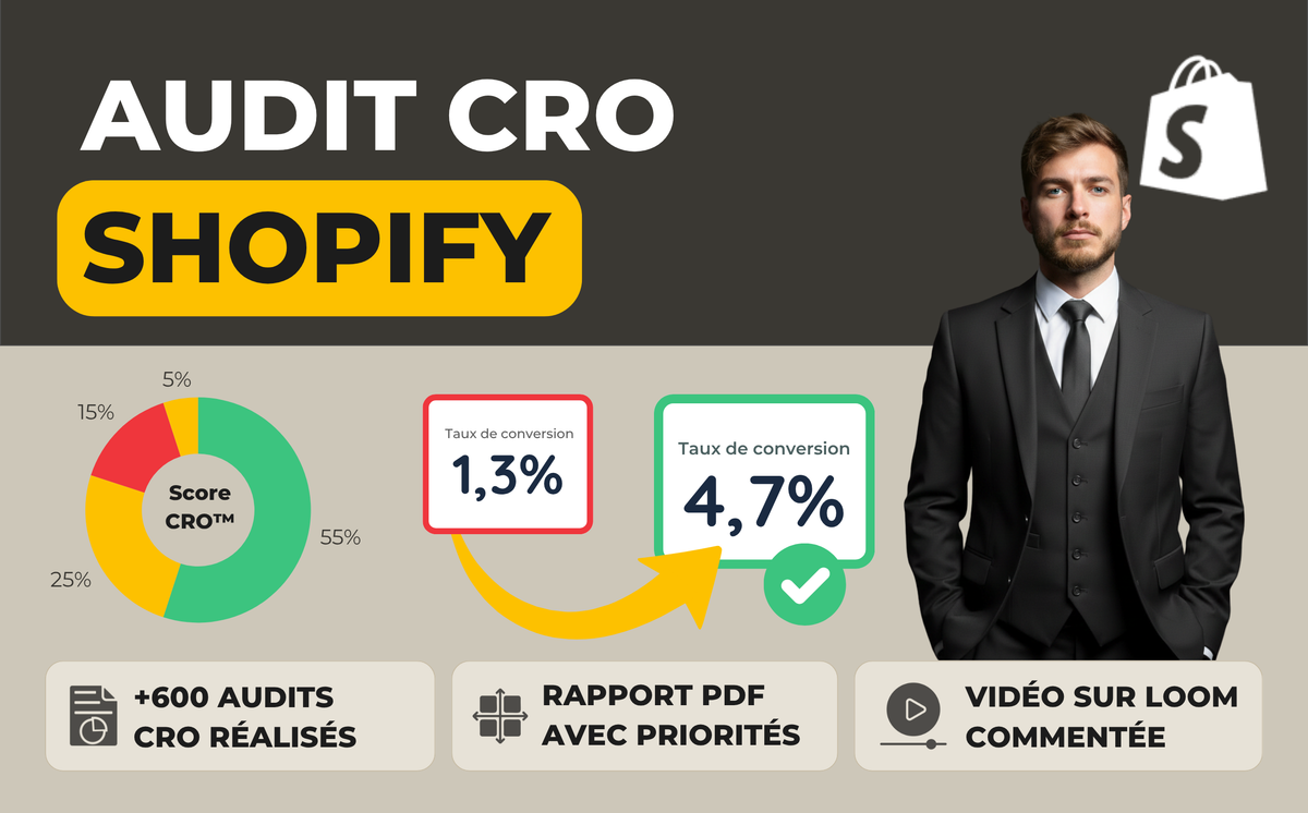 Audit CRO – Shopify
