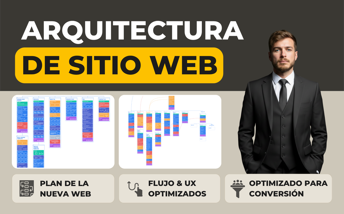 - Sitemap Web
