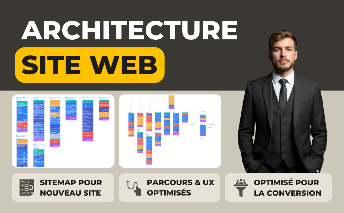 - Sitemap Web
