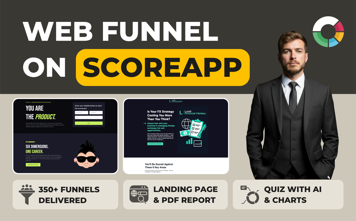 ScoreApp Funnel