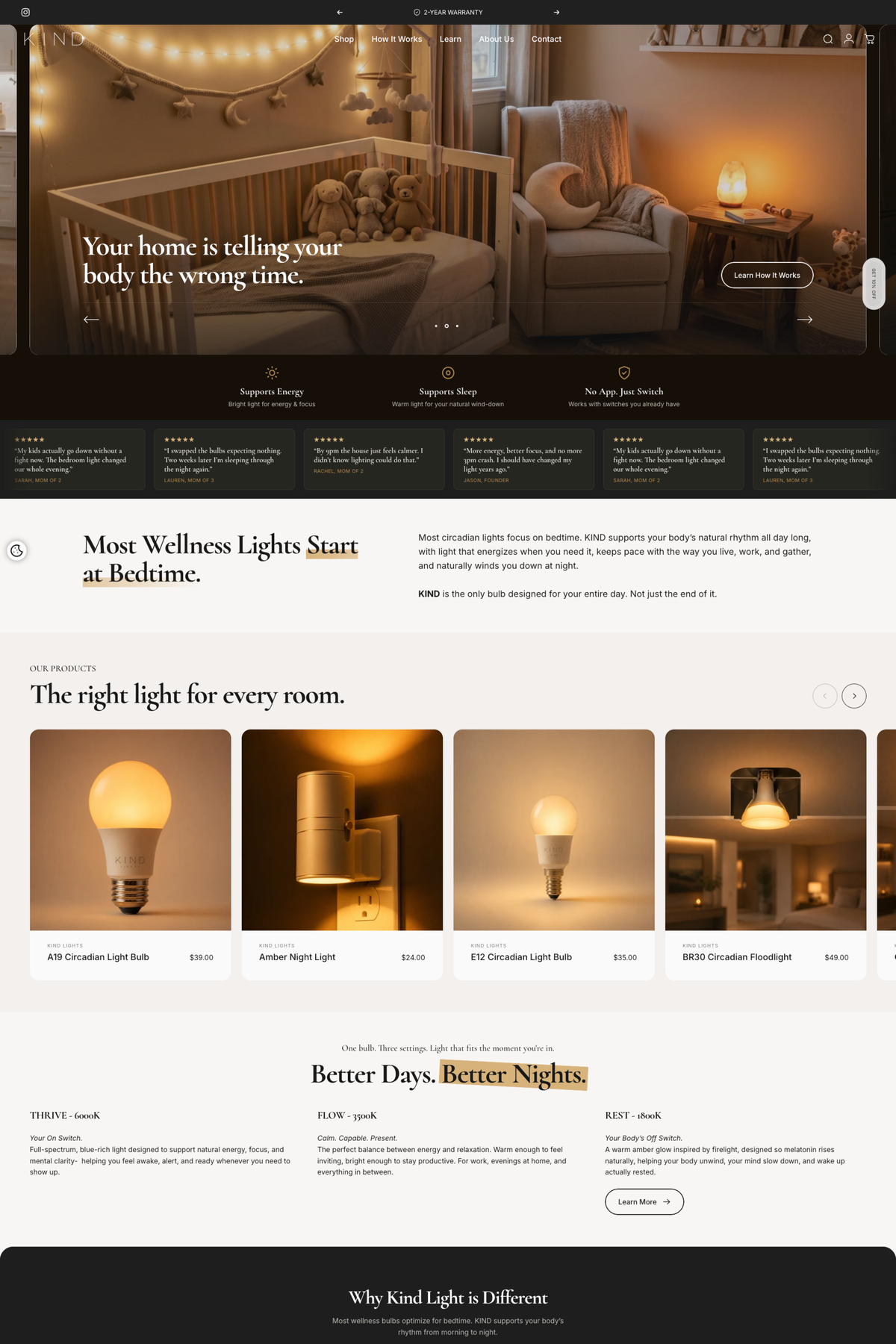 Shopify Redesign