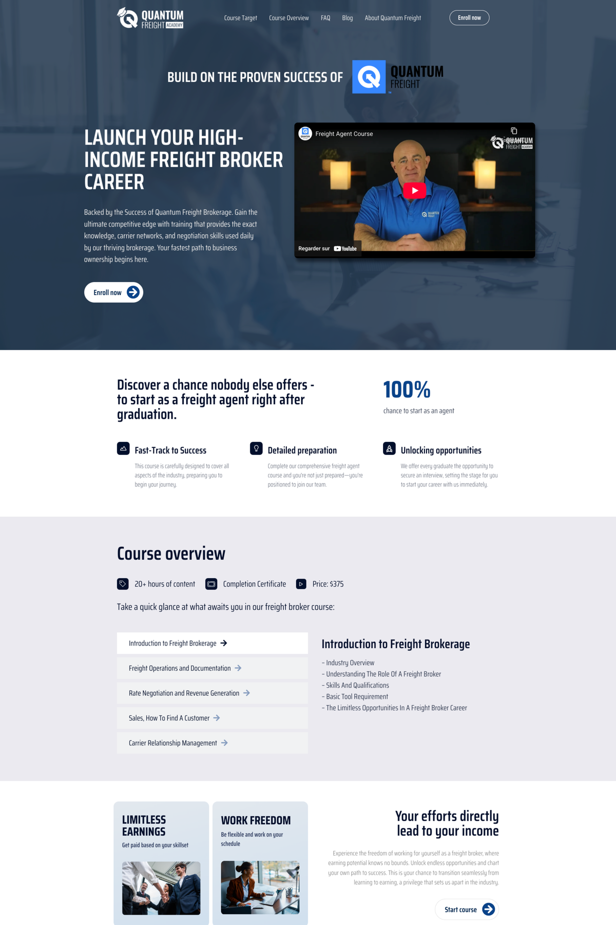 Elementor Website & Landing Page
