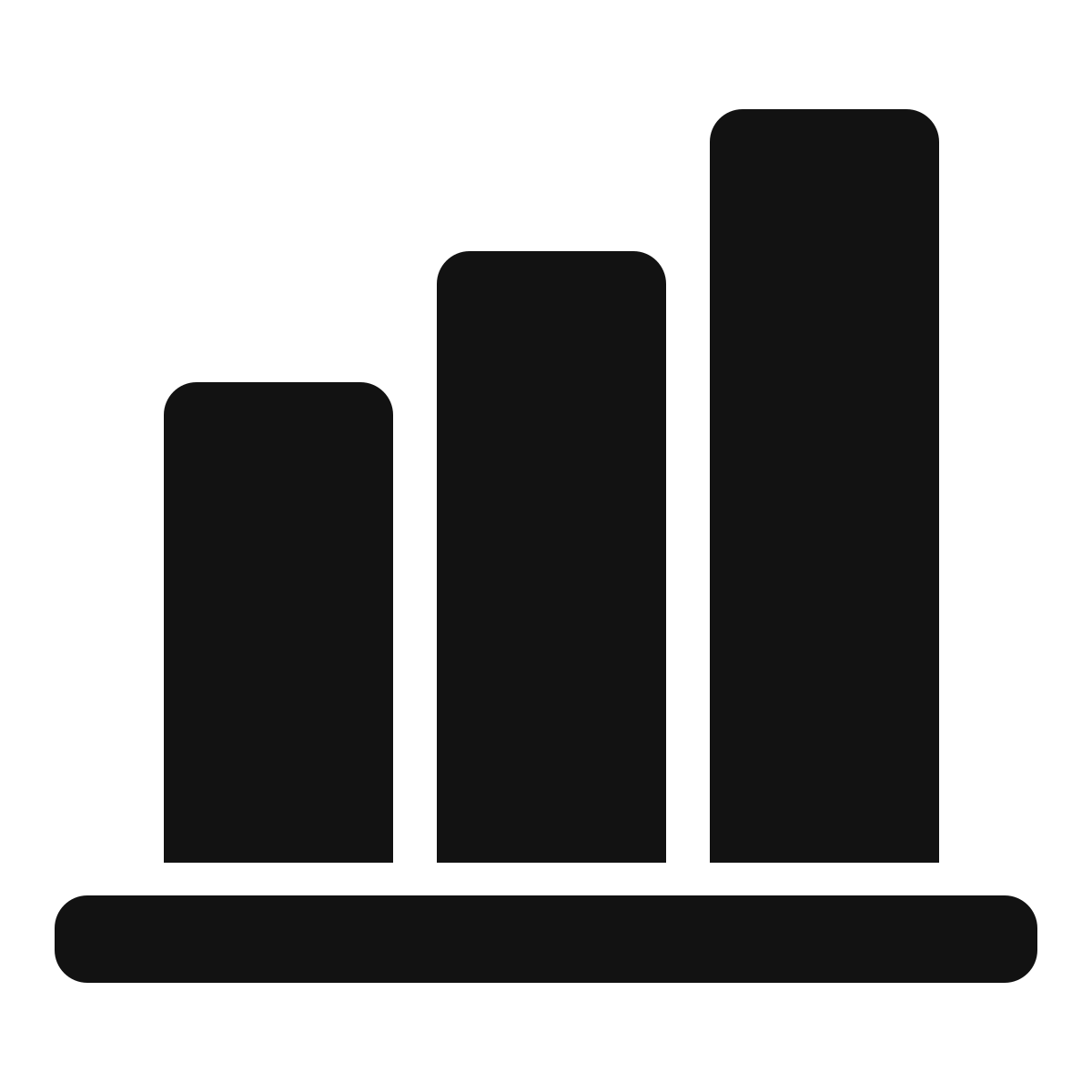 Score Tiers